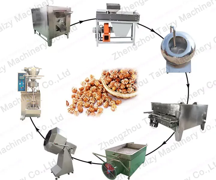 coating peanut production line