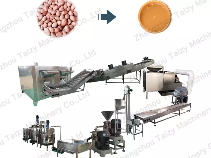 Línea automática de procesamiento de mantequilla de maní