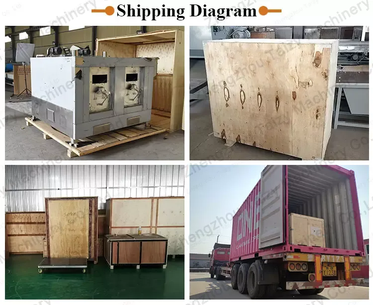 shippment diagram