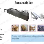 Energieriegel-Verarbeitungsstraße