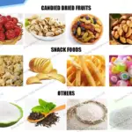 weigh filling sealing machine applications