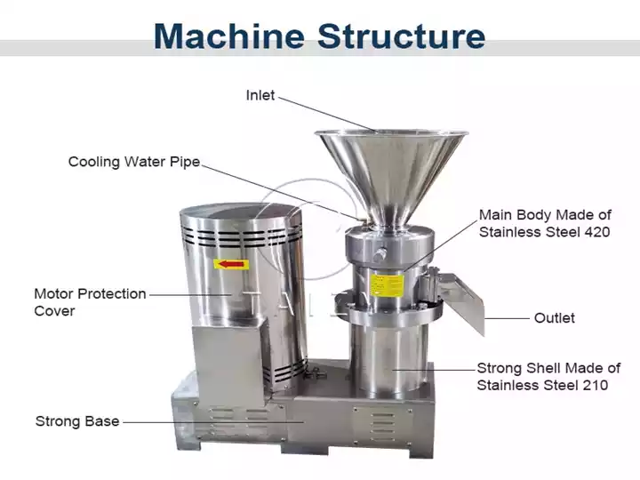 Benefits Of Colloid Mill For Peanut Butter &Amp; Chili Sauce Production 1 Colloid Mill Grinder Structure