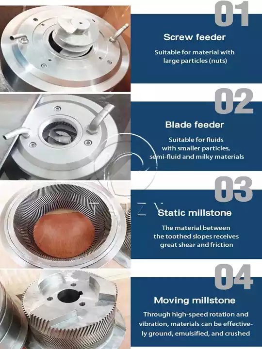 Benefits Of Colloid Mill For Peanut Butter &Amp; Chili Sauce Production 4 Paste Grinding Machine Details